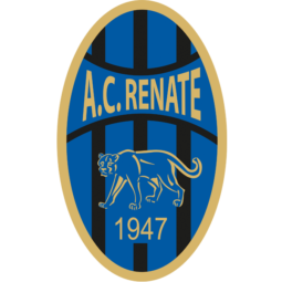 renate renate